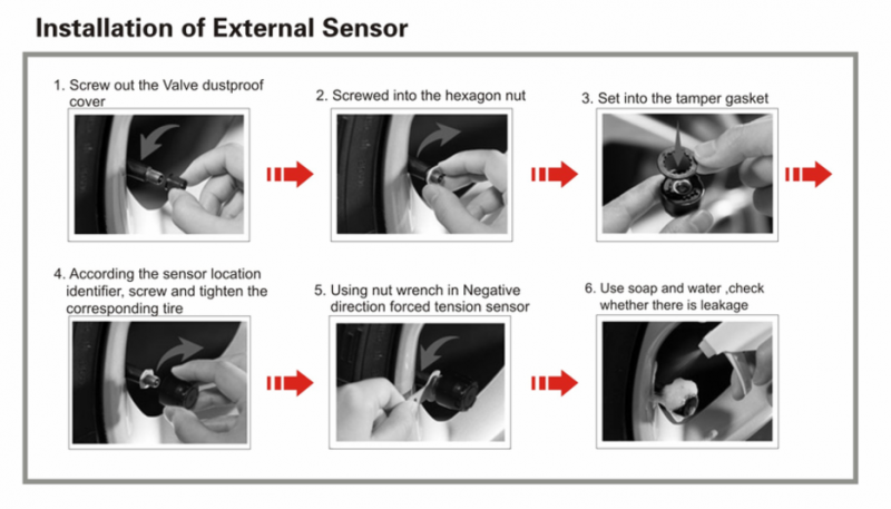 EXTERNAL TPMS INSTALLATION_zpsi3t1xvua.png