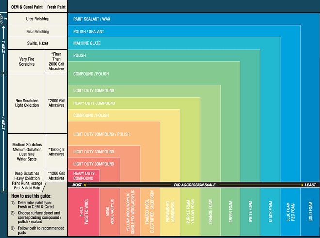 LC_Application_Guide.jpg