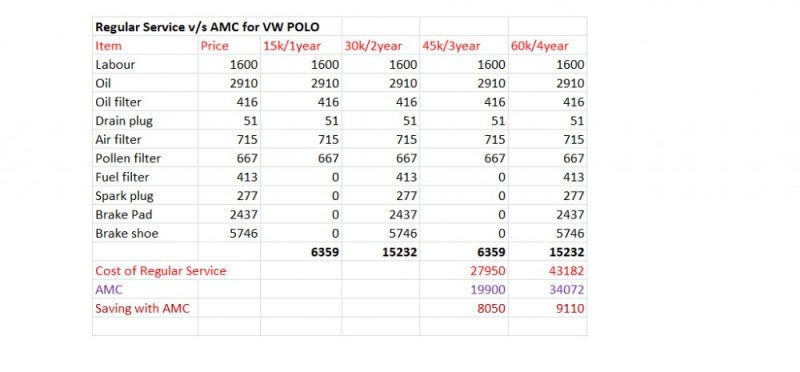 AMC Calculation.jpg