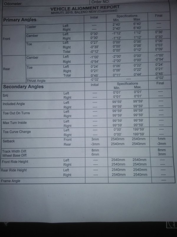 Baleno Alignment Report 1.jpg