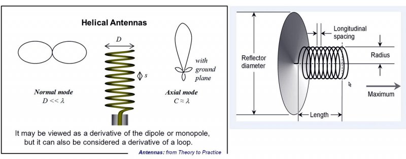 Sharkfin Antenna5.jpg