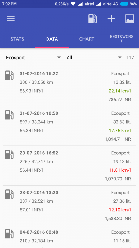 Screenshot_2016-07-31-19-02-01_com.aguirre.android.mycar.activity.png