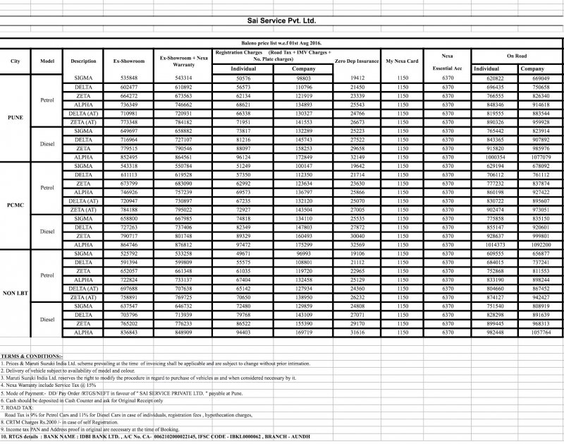 Baleno Price List.JPG