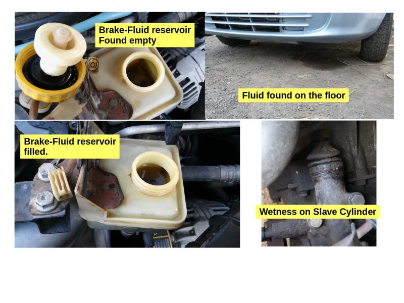 fiat palio clutch master cylinder