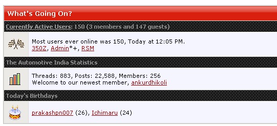 150_visitors.PNG