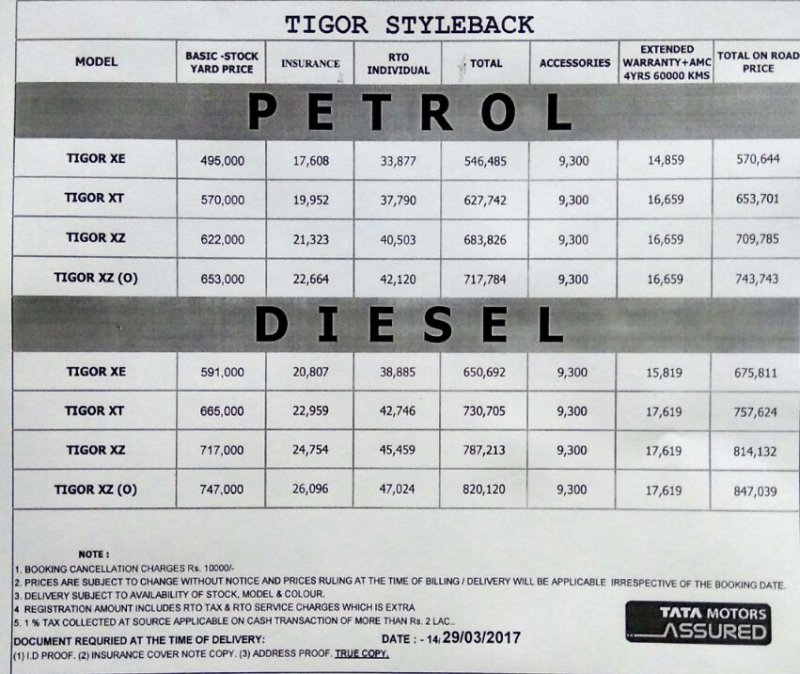 Tigor Price list Vapi Gujarat_cr.jpg