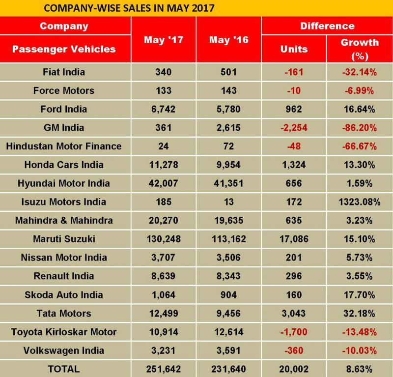 may-2017-pvs.jpg