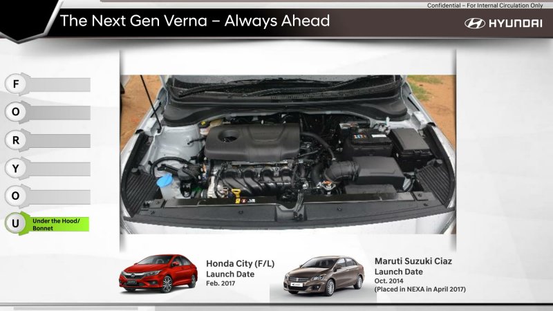 Experience The Next Gen Verna - Customer Module 16.08.17-66.jpg