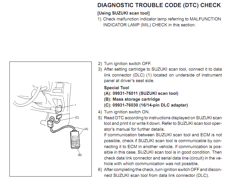 Maruti_800_OBD_Location.png