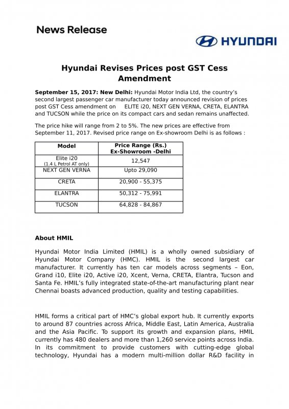 Press Release_Hyundai Revises Prices post GST Cess Amendment-1.jpg