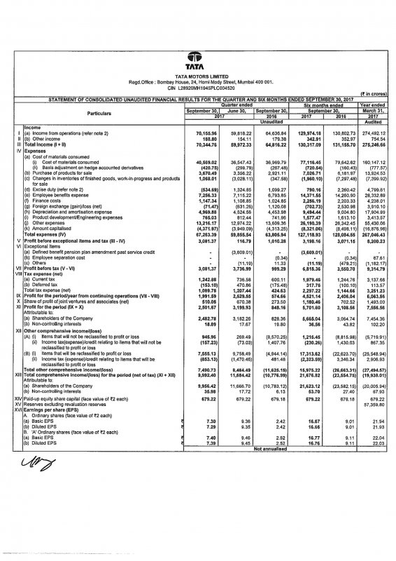 Consolidated Result-November 9, 2017-1.jpg