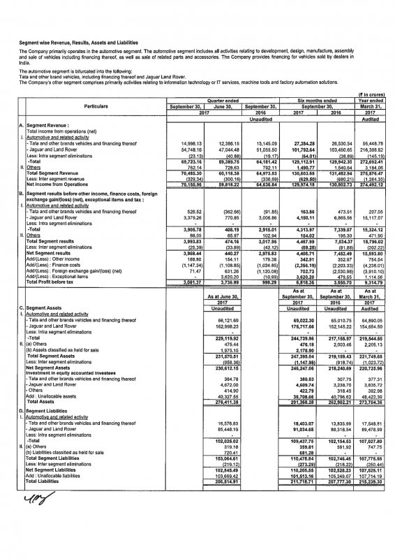 Consolidated Result-November 9, 2017-2.jpg