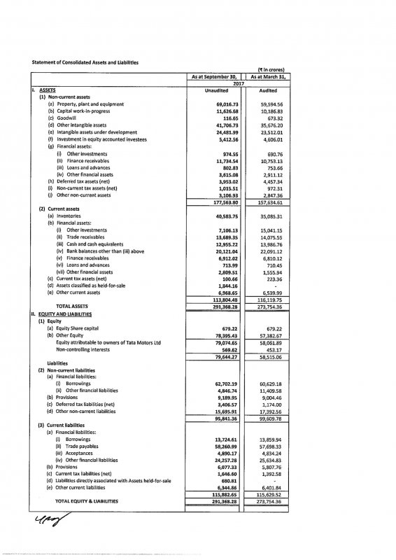 Consolidated Result-November 9, 2017-3.jpg