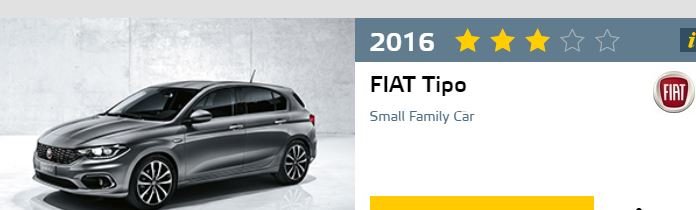 Official Fiat Tipo 2016 safety rating
