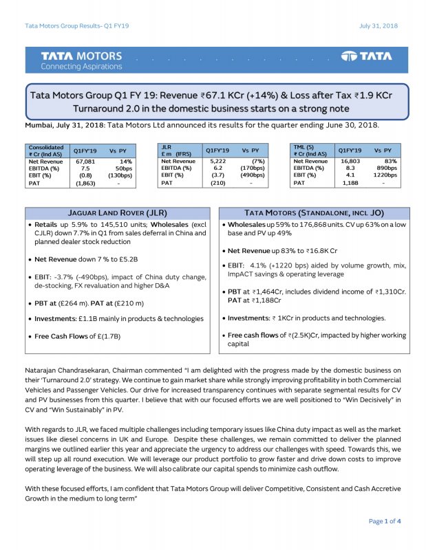 073118 Tata Motors Q1 Financial Results FY19 - Press Release-1.jpg