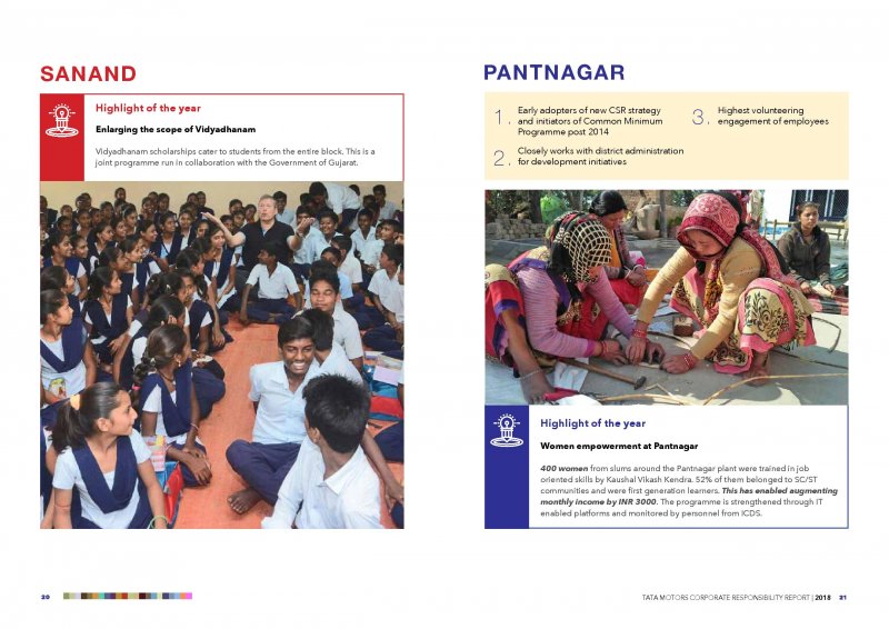 Annual CSR Report FY18-min-page-011.jpg