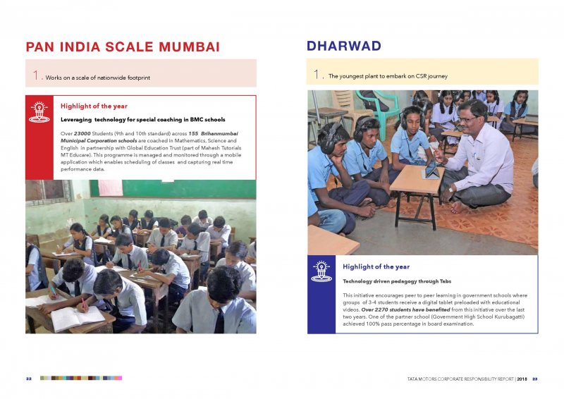 Annual CSR Report FY18-min-page-012.jpg