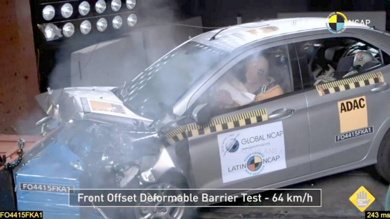 2018-ford-figo-aspire-crash-test-rating-pass-fail.jpg