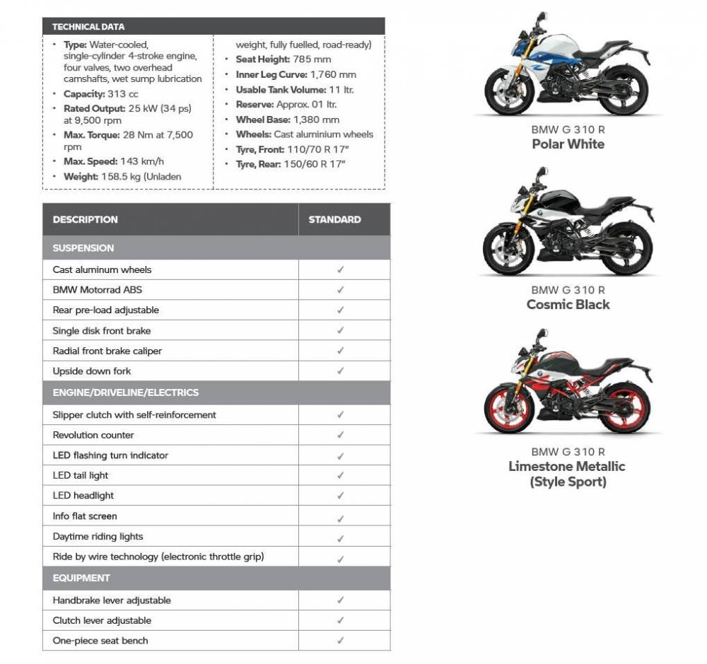 BMW-G310R-1.jpg