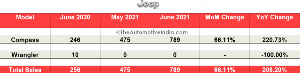 Jeep.png
