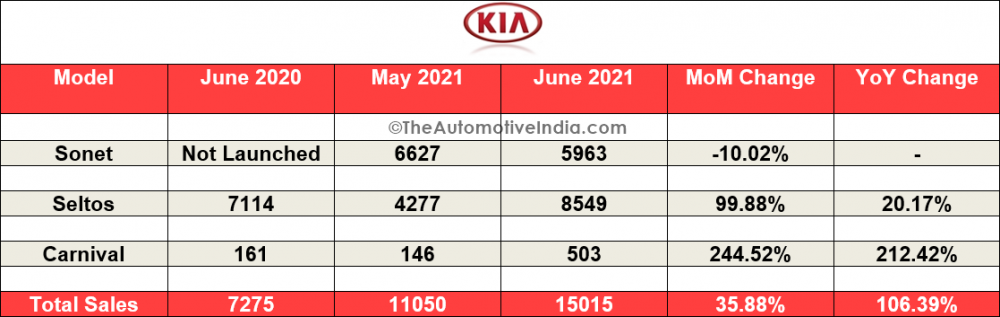 Kia.png