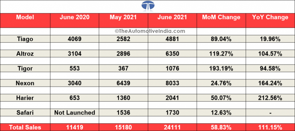 Tata-Motors.png