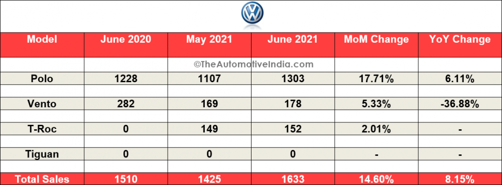 Volkswagen.png