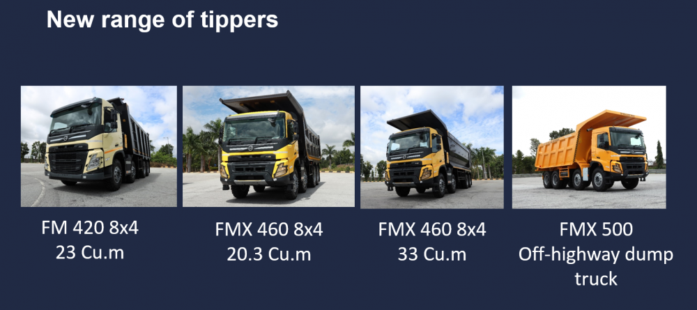 FMX 460 Coal Tipper Truck