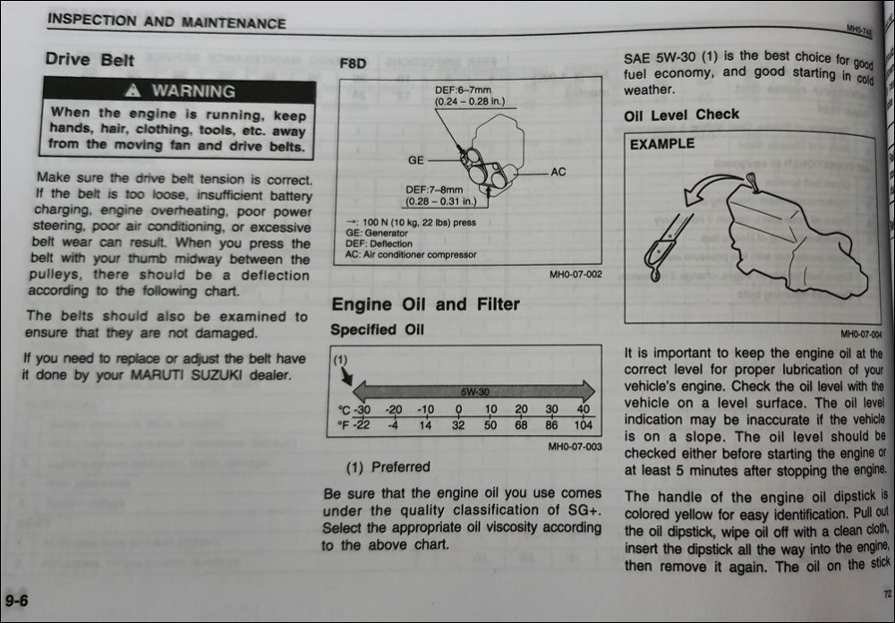 Maruti-Alto800-Engine-Oil.jpg