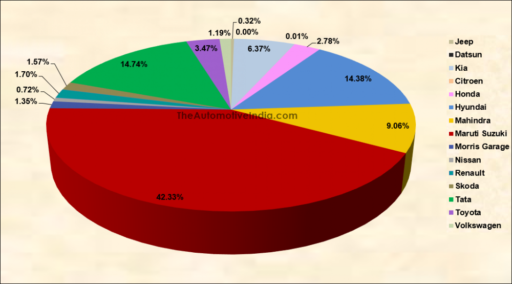 Market-Share.png