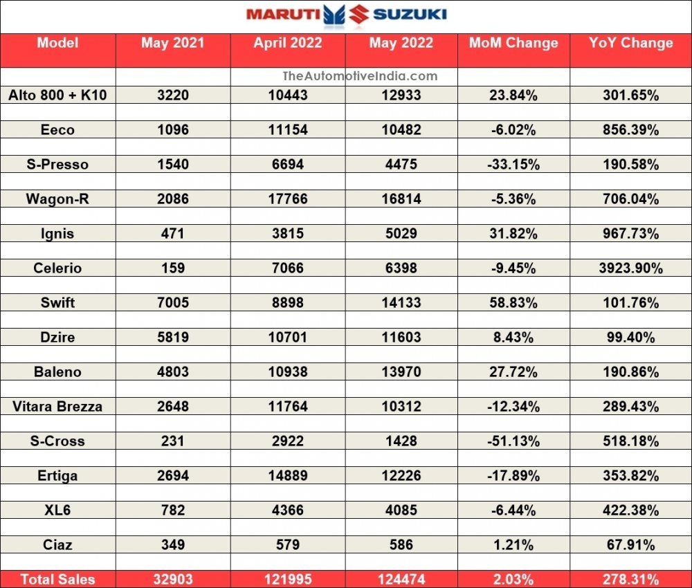 Maruti-Suzuki.jpg