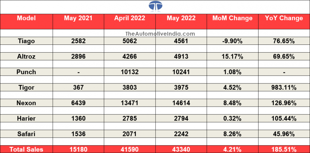 Tata-Motors.png