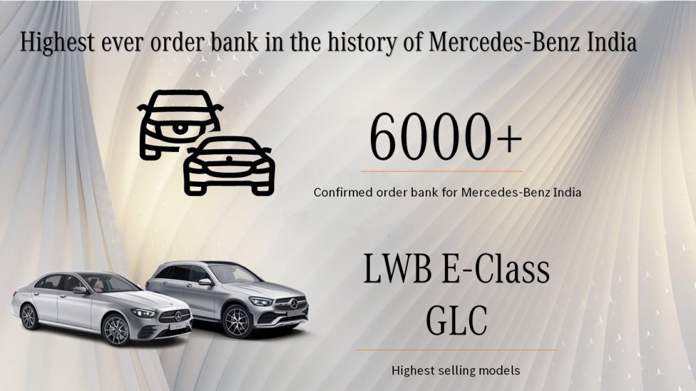 Mercedes-Benz-India-Sales-Q2-2022.JPG