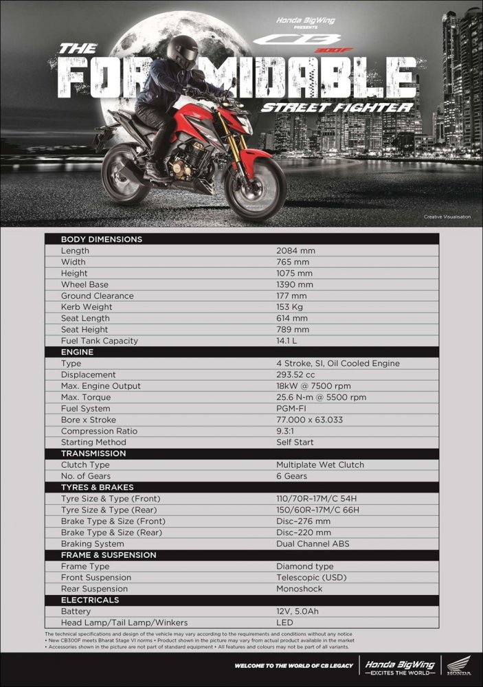 Honda-CB300F-Specifications.jpg