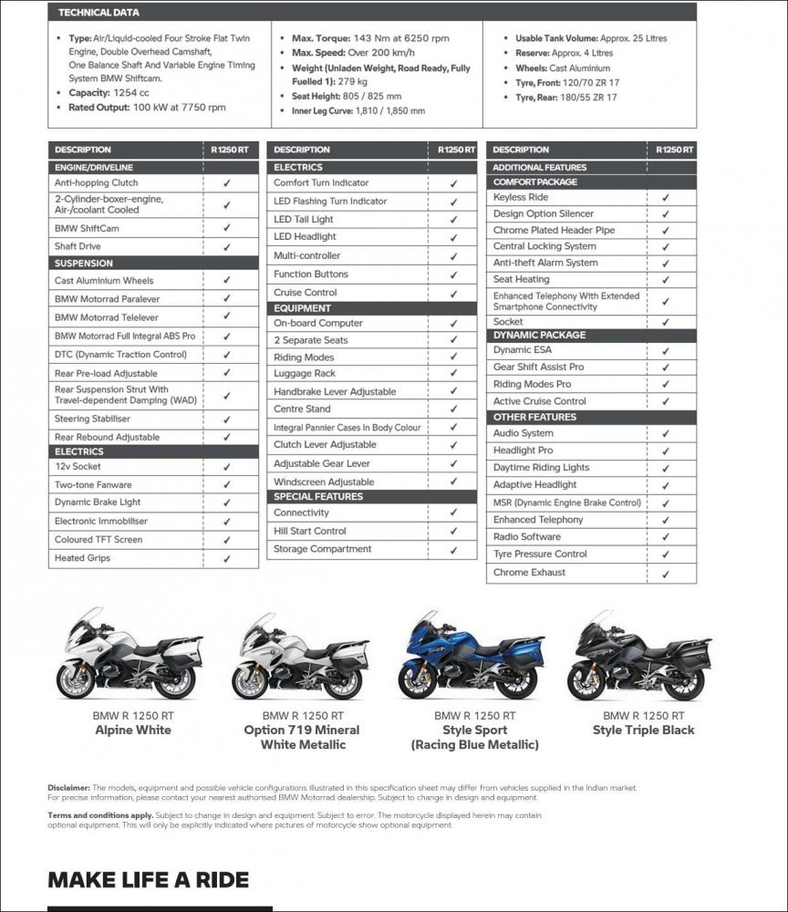 BMW-R1250RT-Specifications.jpg