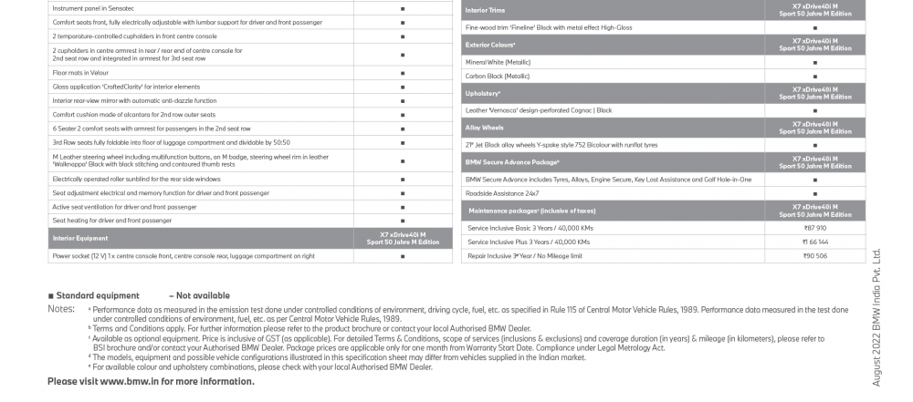 BMW-X7-M-Sport-50-Jahre-M-Edition-Specifications-3.png