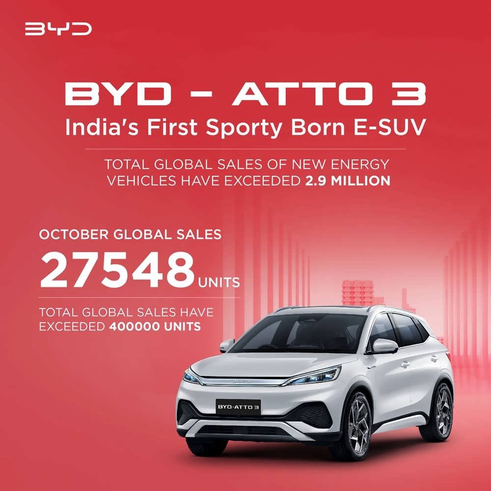 BYD-Global-Sales-Figures.jpg