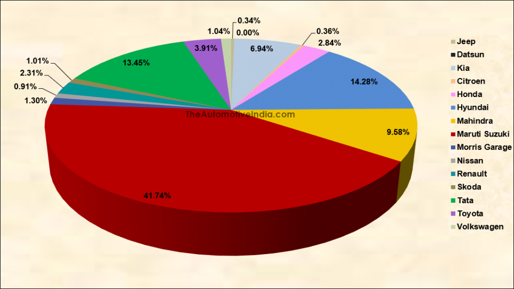 Market-Share.png