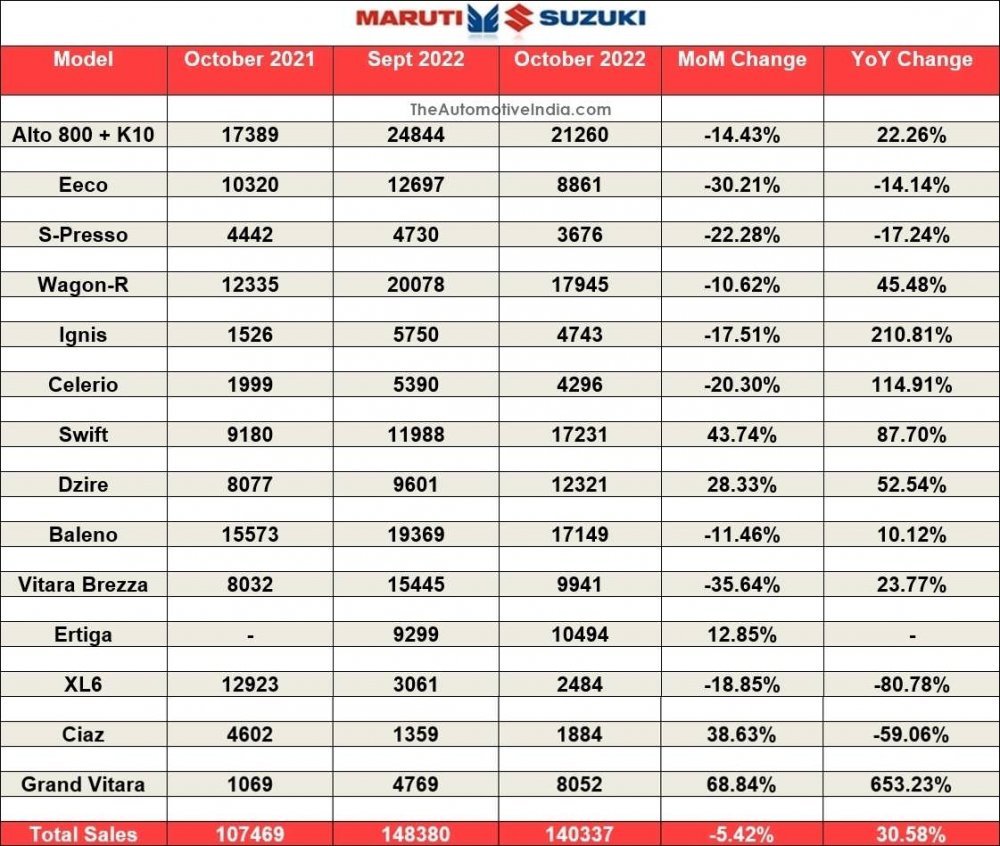 Maruti-Suzuki.jpg