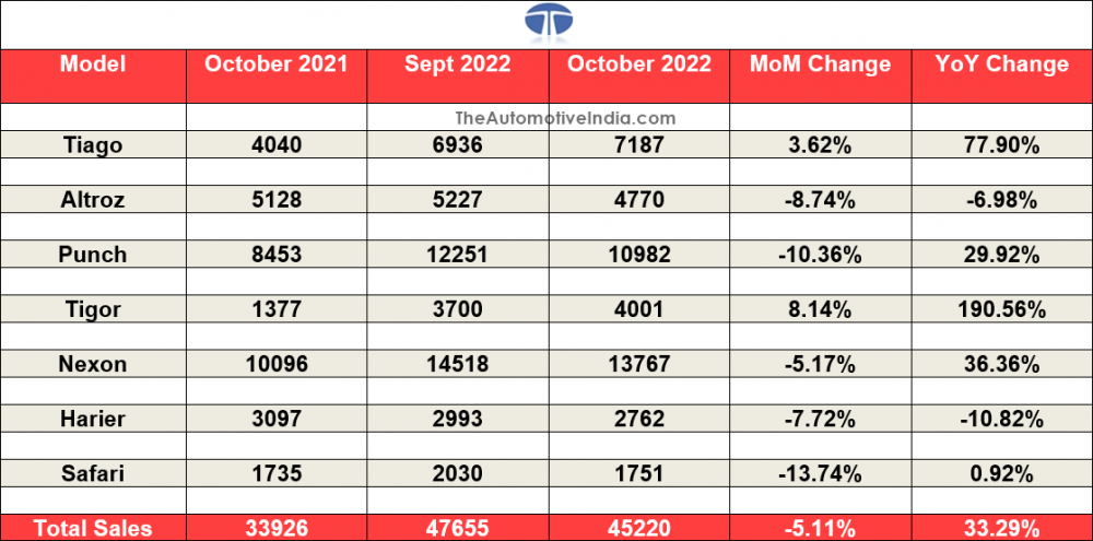 Tata-Motors.png