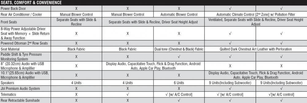 Toyota-Innova-HyCross-Specifications-2.png