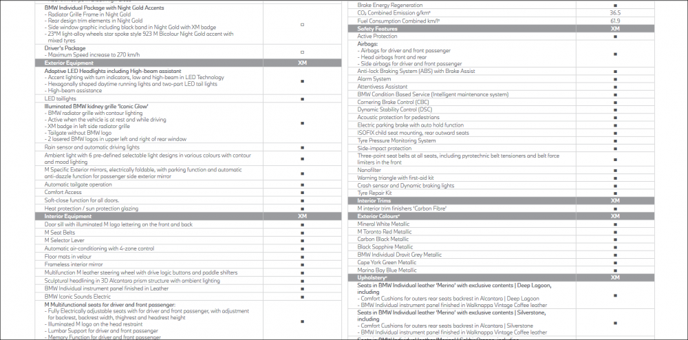 BMW-XM-Specifications-2.png