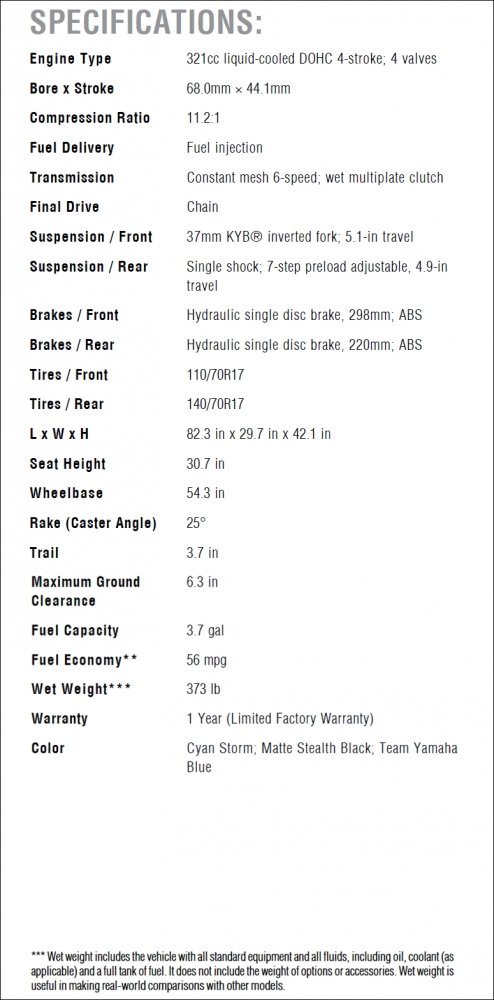 Yamaha-MT-03-Specifications.jpg