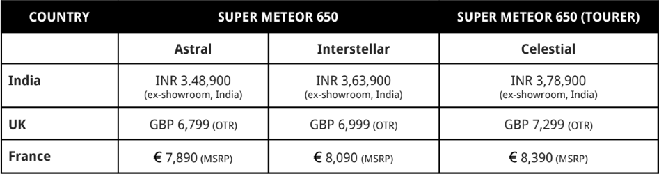 Royal-Enfield-Meteor-650-Pricelist.png