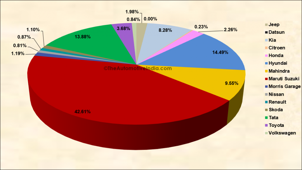 Market-Share.png
