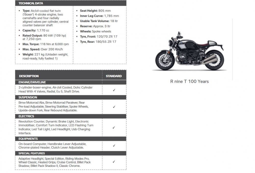 BMW-RnineT-100-Years-Specifications-2.jpg