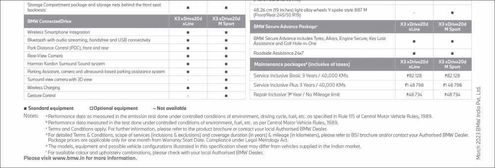 BMW-X3-Specifications-3.png