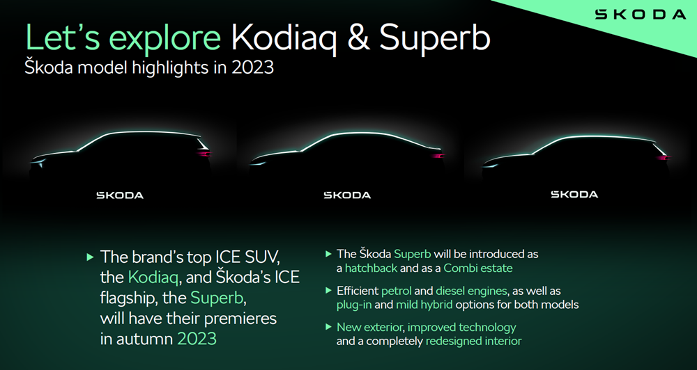 Skoda-Superb-Kodiaq-2024.png