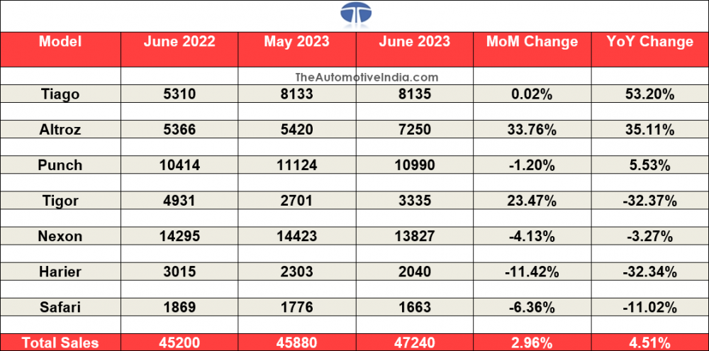 Tata-Motors.png