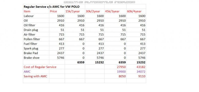 AMC Calculation.jpg